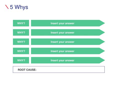 5 Whys PowerPoint Template