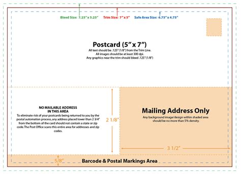 5x7 Postcard Template USPS 2