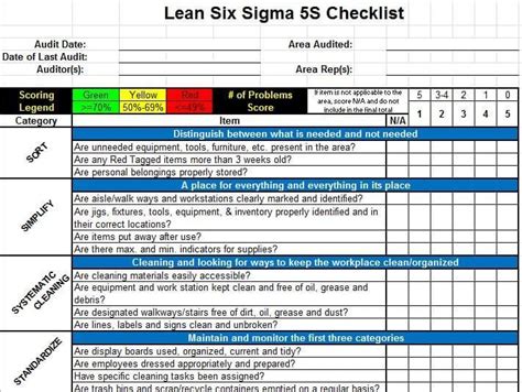 6S Audit Template Excel Implementation