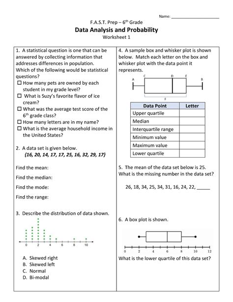 Data analysis worksheets