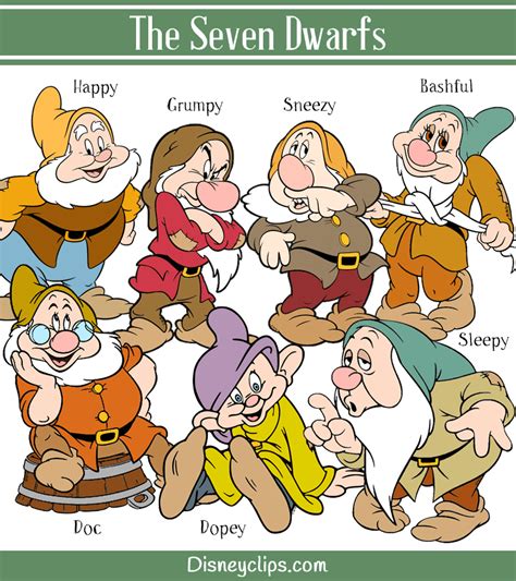 7 Dwarfs history