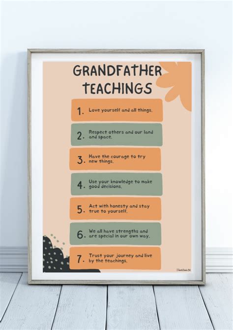 7 Grandfather Teachings Poster