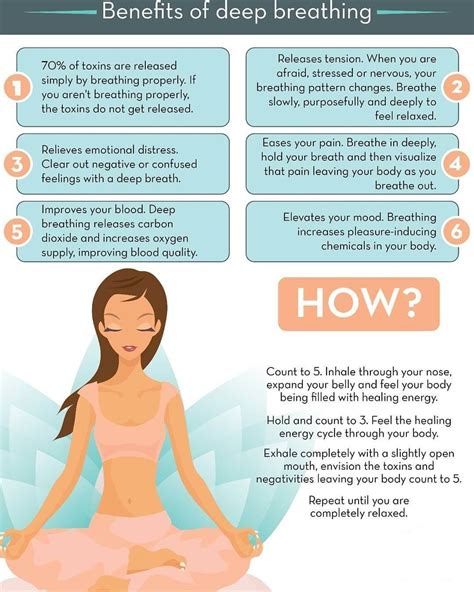 7 Navia Benefits Deep Breathing