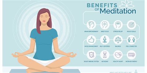 7 Navia Benefits Meditation