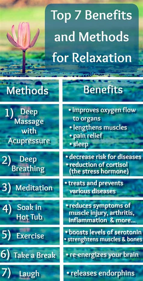 7 Navia Benefits Relaxation