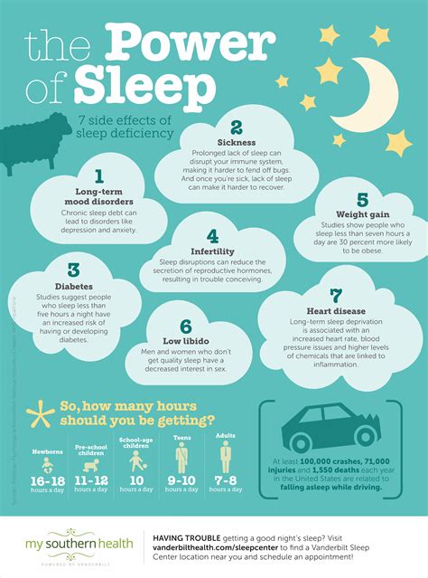 7 Navia Benefits Sleep