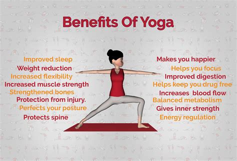 7 Navia Benefits Yoga