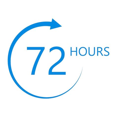 Applications of 72 hours concept