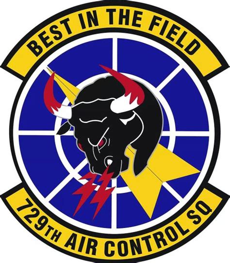 729th Air Control Squadron air surveillance