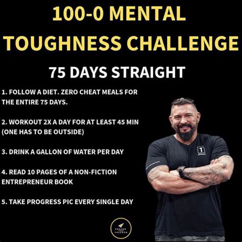 75 Hard Challenge Mental Toughness