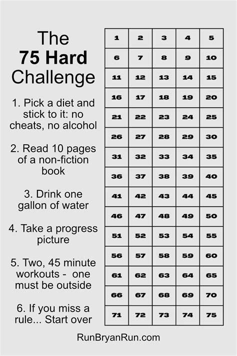 75 Hard Challenge Workout