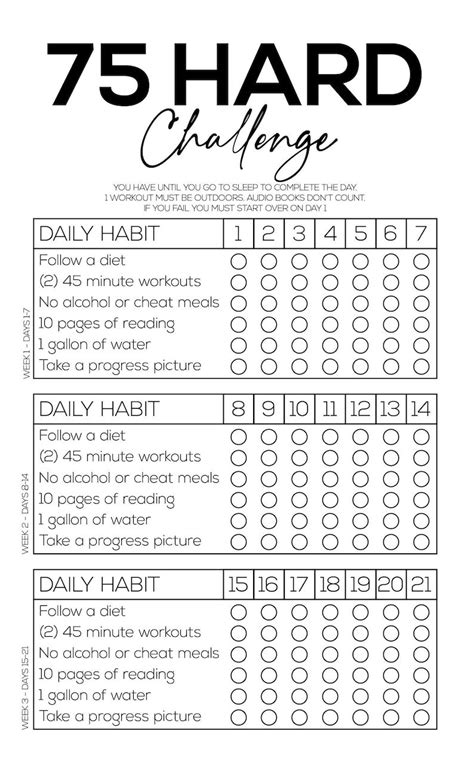 75 Hard Diet Template