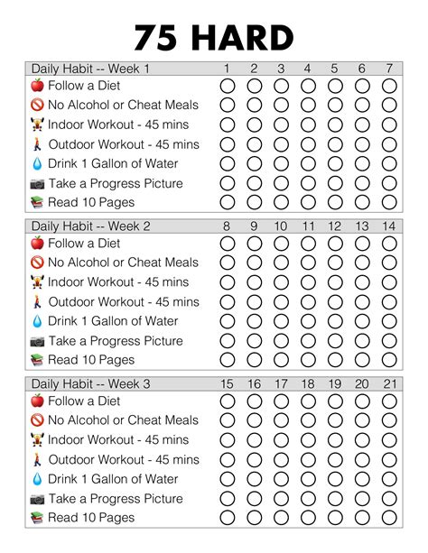 75 Hard Organization Template