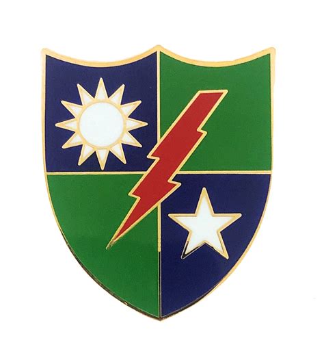 75th Ranger Regiment Unit Insignia