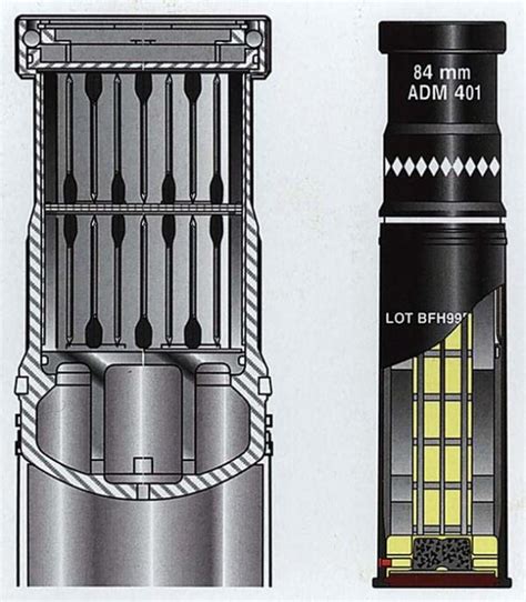 84mm Adm 401 Aiming Device in Action