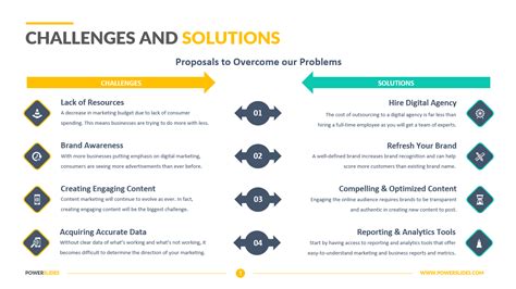 8D Challenges and Solutions Image