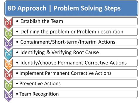 8d Problem Solving Template Image