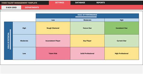 9 Box Template Excel Excel Template