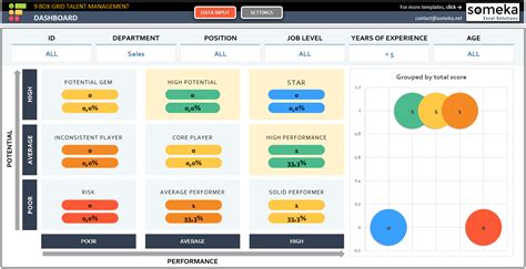 9 Box Template Excel Free Download