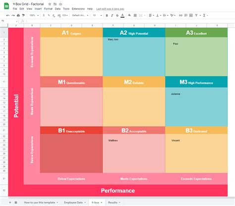 9 Box Grid Template in Excel