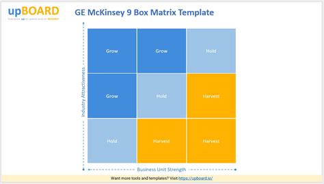 9 Box Grid Template Word