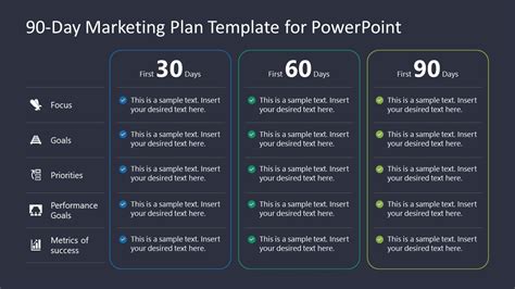 Implementing the 90-day marketing plan template