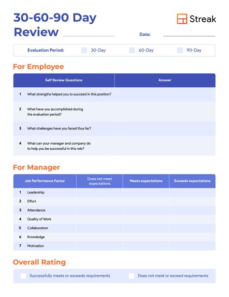 90 Day Performance Review Template SHRM Guidelines