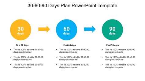 90-day plan powerpoint template