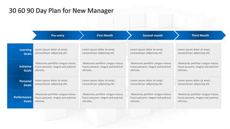 90-day plan template