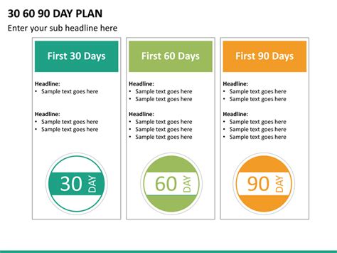 Example of a 90-day plan template in PowerPoint