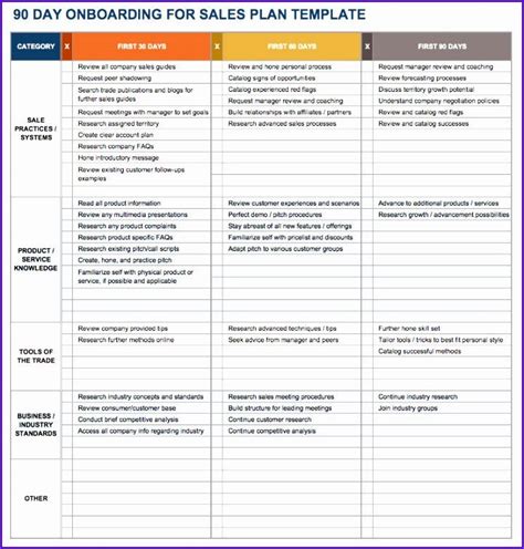 90-day plan template excel