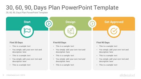 90-day plan template google docs