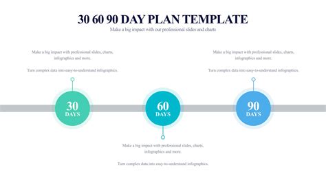 90-day plan template word