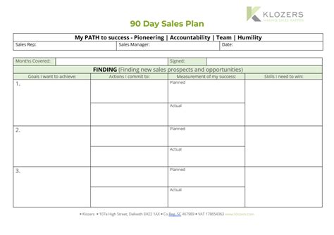 Adapting the 90-day sales plan template