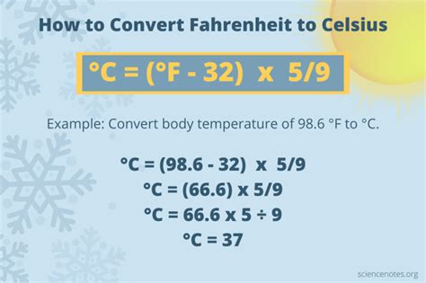 93 F to C Converter Tool