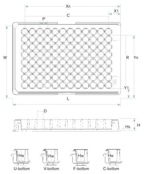 96 Well Plate Data