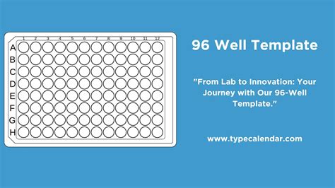 96 well plate template