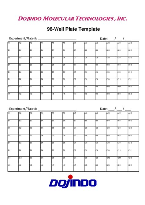 96 well plate template google sheets example