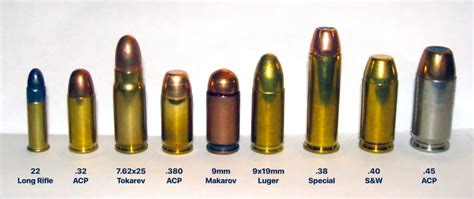 9mm Bullet Comparison