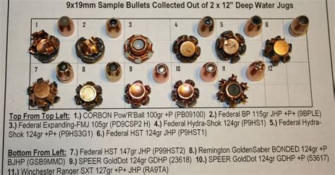 9mm Bullet Expansion