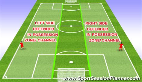 9v9 Soccer Defenders