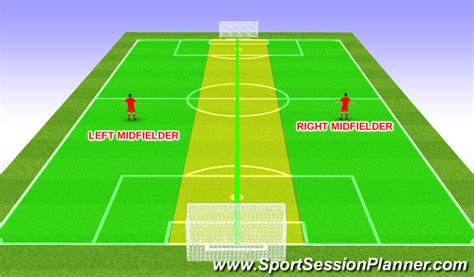 9v9 Soccer Midfielders