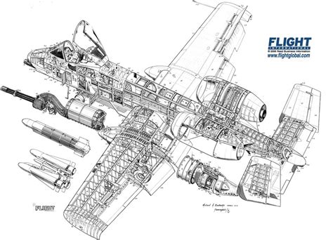 A10 Machine Gun Design