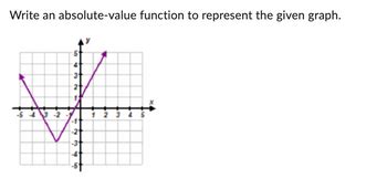 ABS Function Example