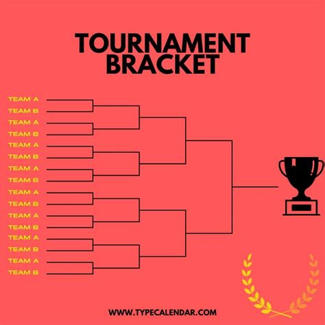 ACC Tournament Bracket Example Excel