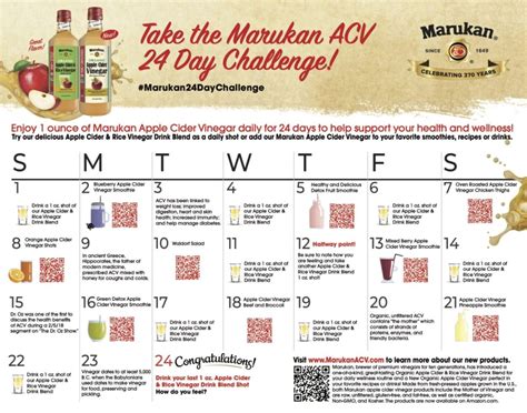 ACV Challenges