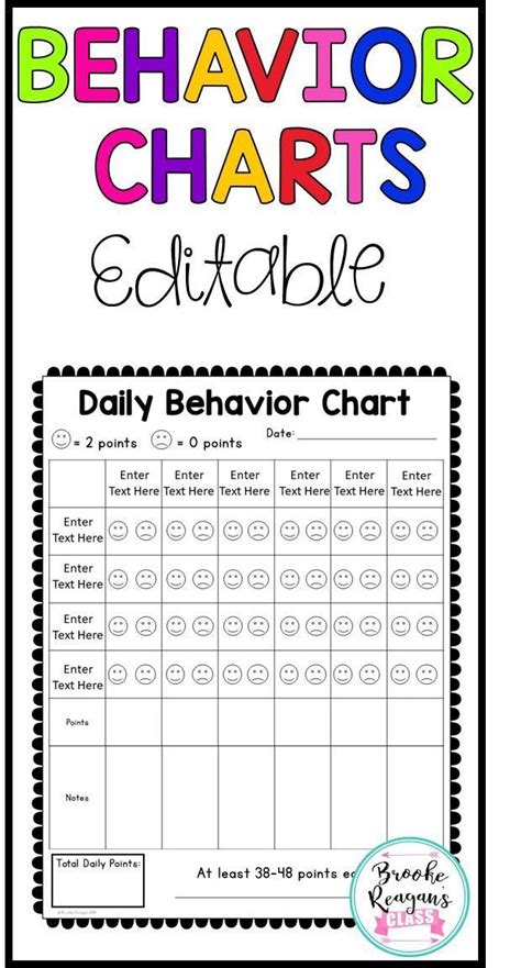 ADHD Behavior Charts Conclusion