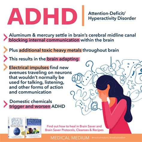 ADHD Brain Teasers