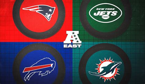 AFC East Teams