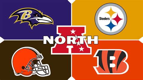 AFC North Teams